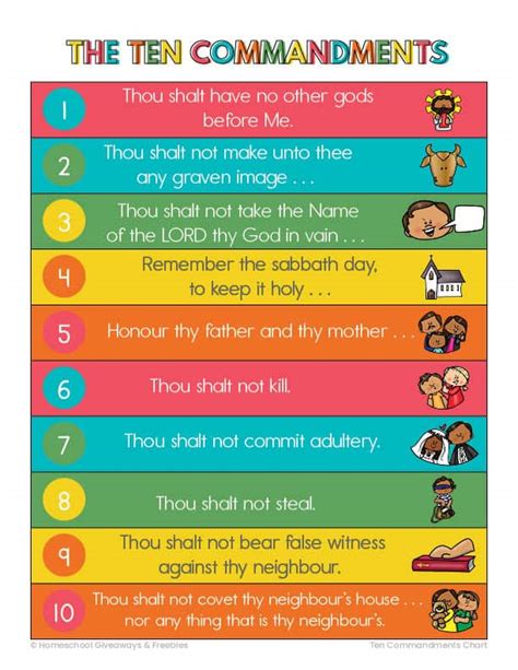 ten commandments list in order for kids